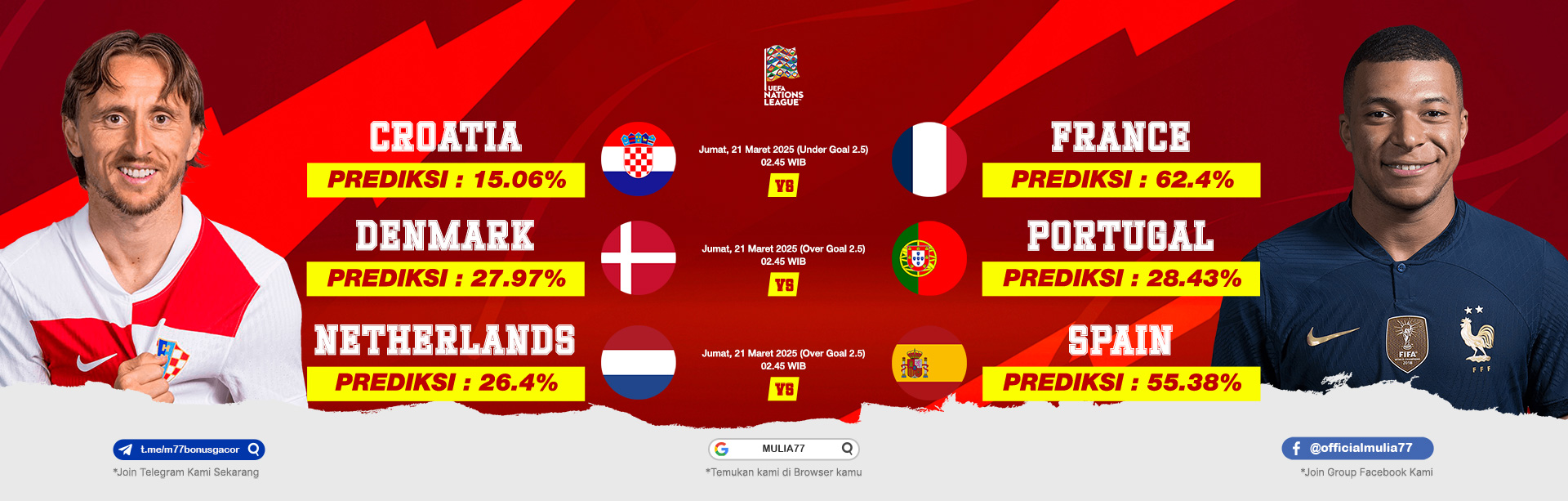 UEFA NATIONS LEAGUE A